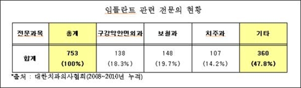 이미지 대체문구를 입력하세요